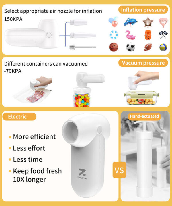 Zolele EV01 Portable Handheld Vacuum Sealing Machine with 20pcs Vacuum Sealer Bags Food Preservation 65kPa Suction Force Multifunctional Food Sealer - White - Image 3