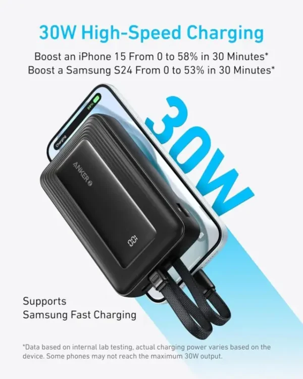 Anker Zolo Power Bank 20K,30W,Built-In USB-C & Lightning Cable Black - Image 2