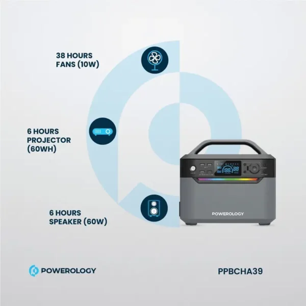 Powerology PPBCHA39 120000mAh 600W Dual AC Socket Power Generator - Image 4