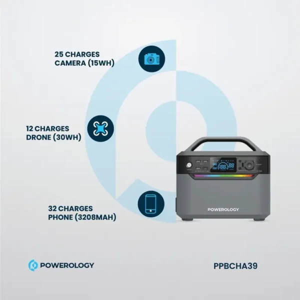 Powerology PPBCHA39 120000mAh 600W Dual AC Socket Power Generator - Image 5