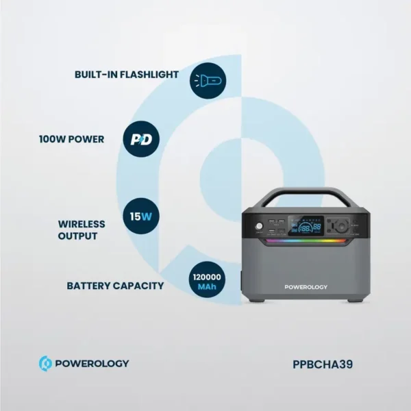 Powerology PPBCHA39 120000mAh 600W Dual AC Socket Power Generator - Image 6