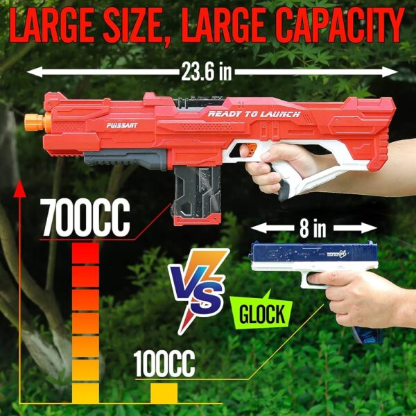 toylefun electric water gun - Image 5