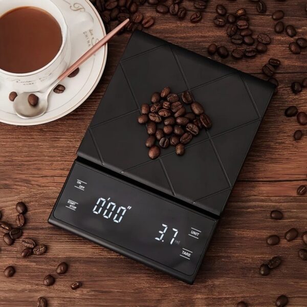 Coffee Scale